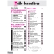 Clear Essentials - Exercices - Apprentissage de l'anglais